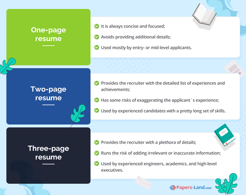 One-page Resume