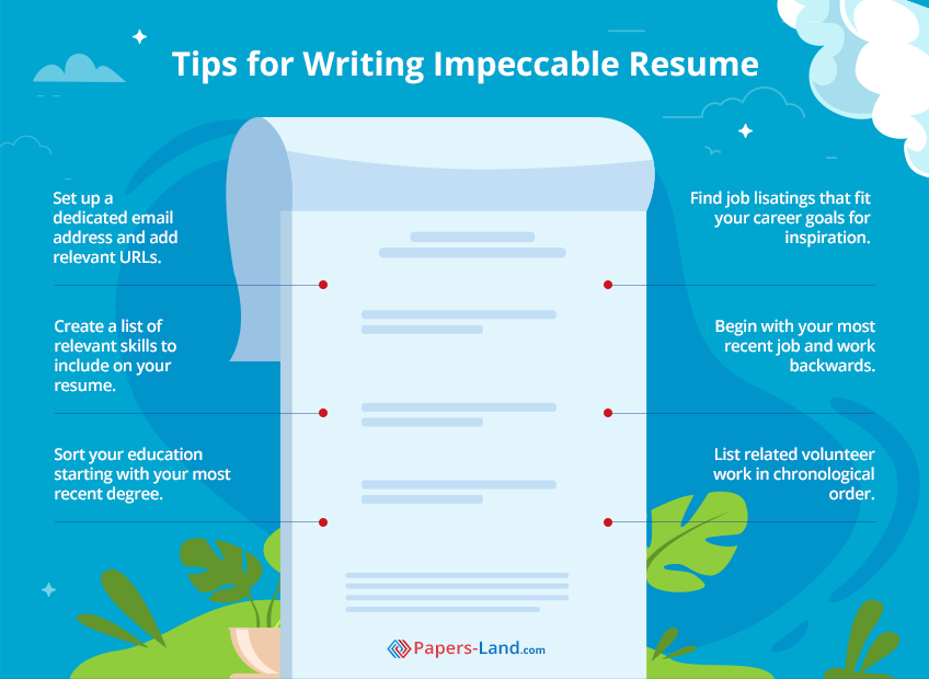 Tips for Writing Perfect Resume