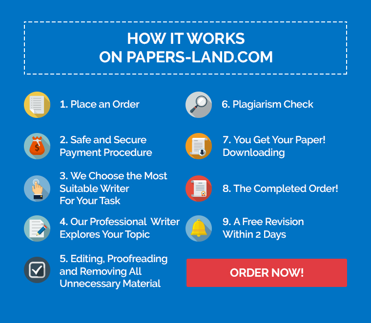 papers-land.com writing process papers-land.com writing process