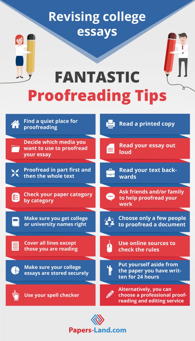 best essay proofreading
