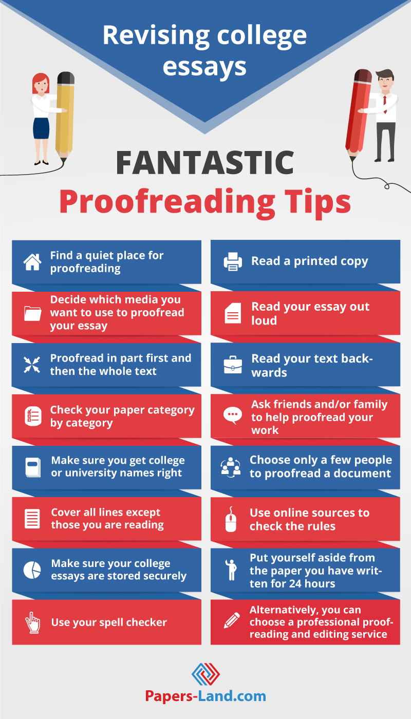 College essay proofreading service