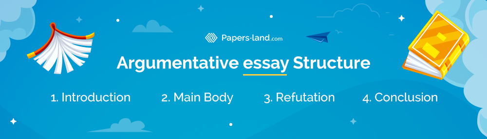 argumentative essay structure