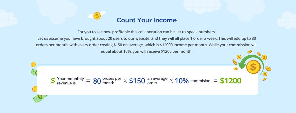 Count Your Income