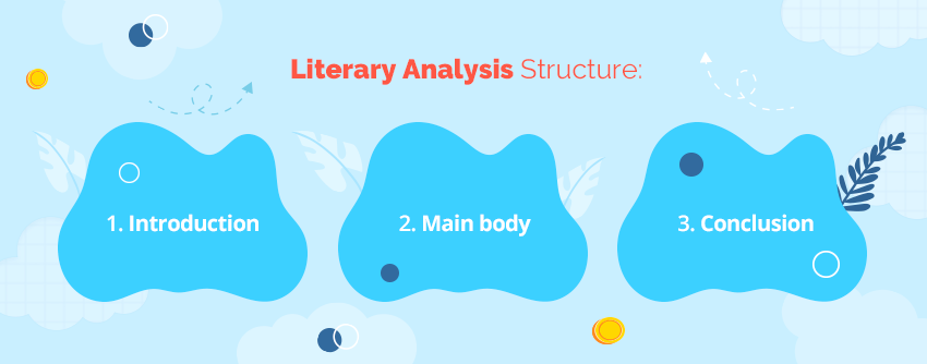 Literary Analysis Structure