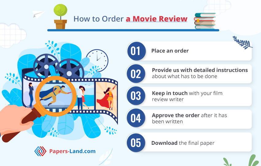 How to Order a Movie Review