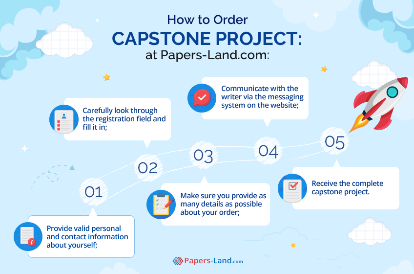 How to Order Capstone Project