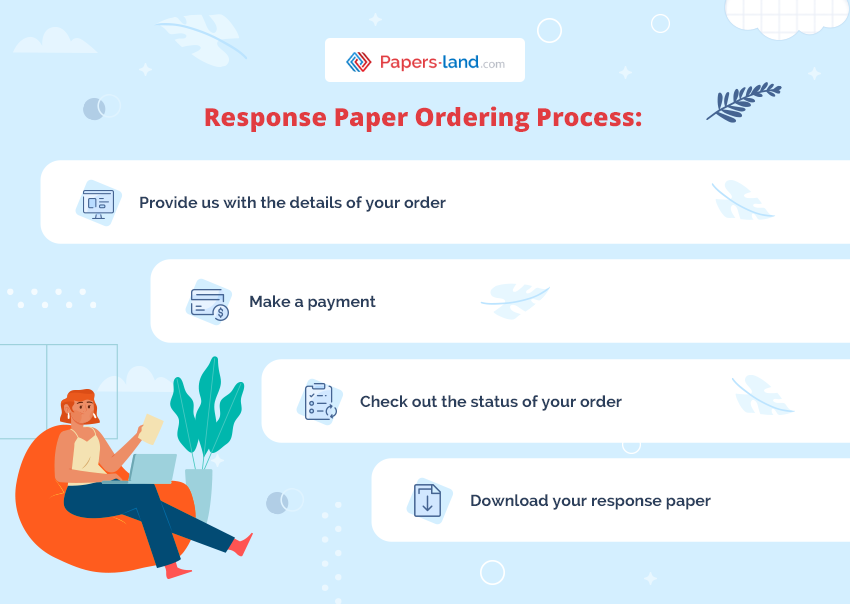 How to Order Response Paper