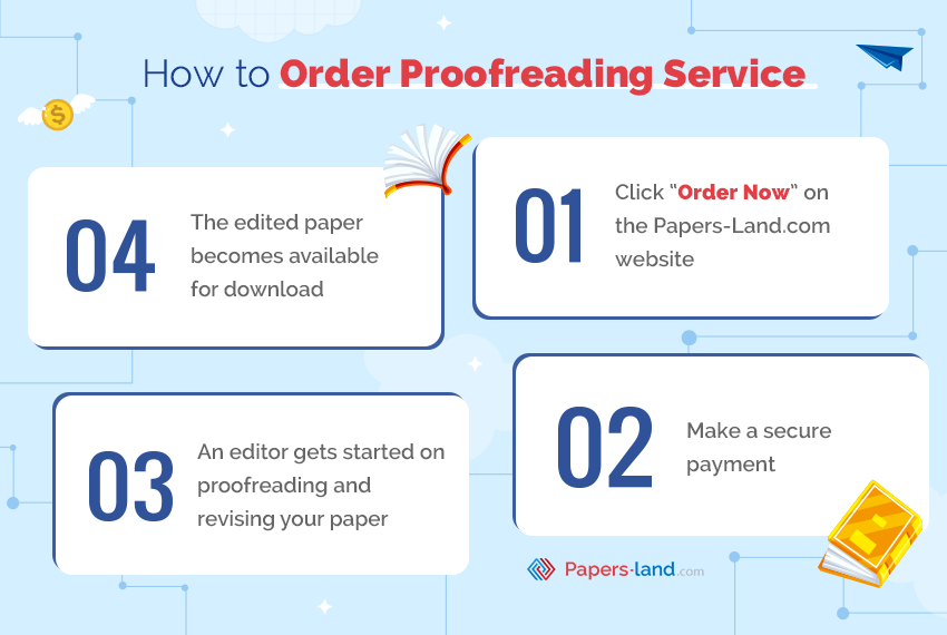 Ordering Superior Proofreading Service