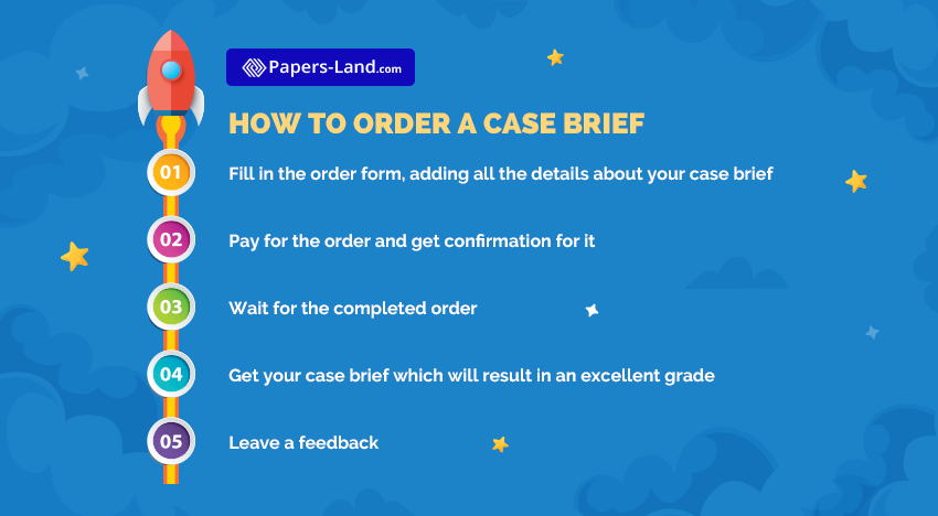 How to Order a Case Brief