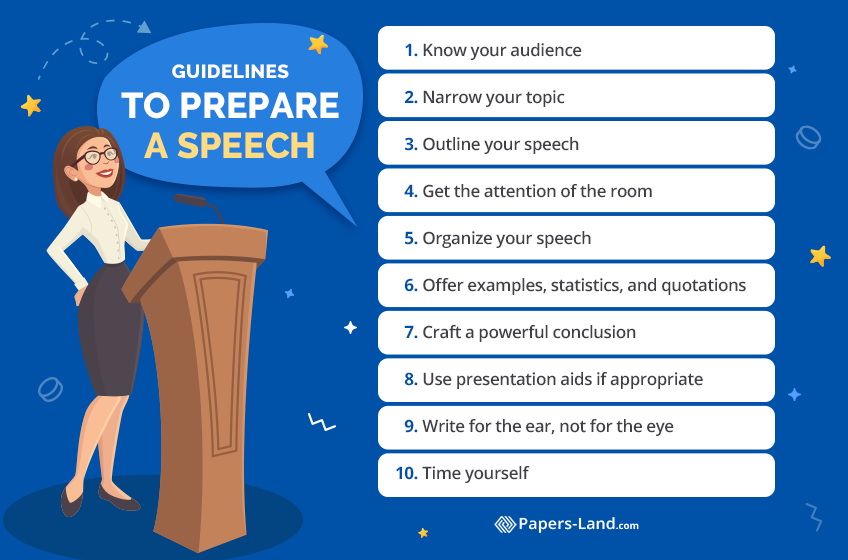 Guidelines to Prepare a Speech
