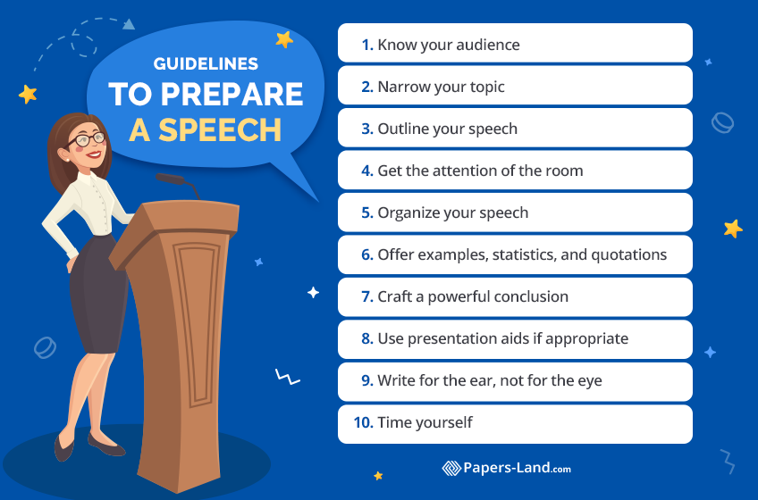 guidelines in speech writing