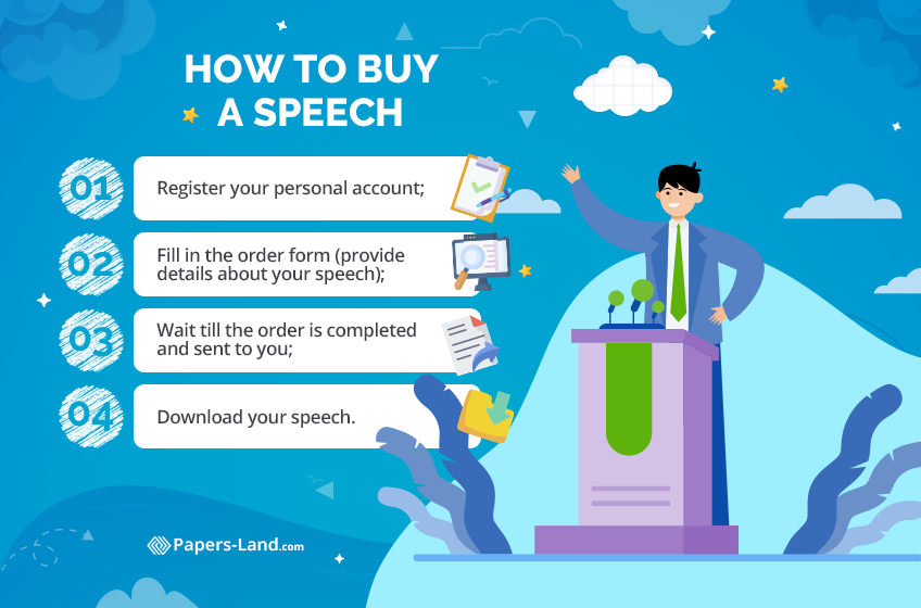 How to Buy a Speech at Papers-Land.com