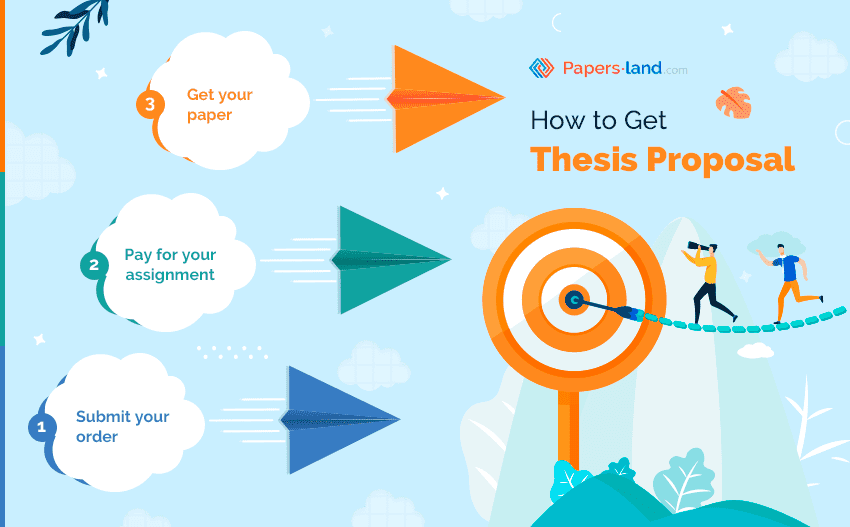 How to get Thesis Proposal Paper