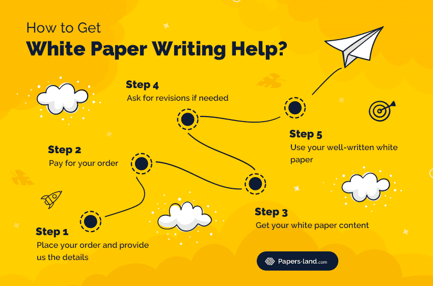 How to Get White Paper Writing Help