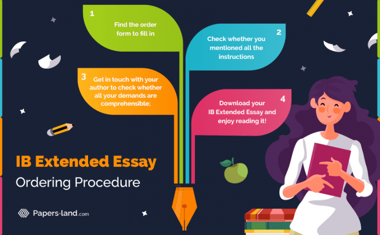 ib guidelines for extended essay