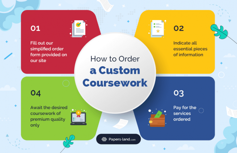 custom coursework writing service