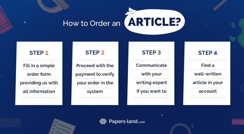 How to Order an Article